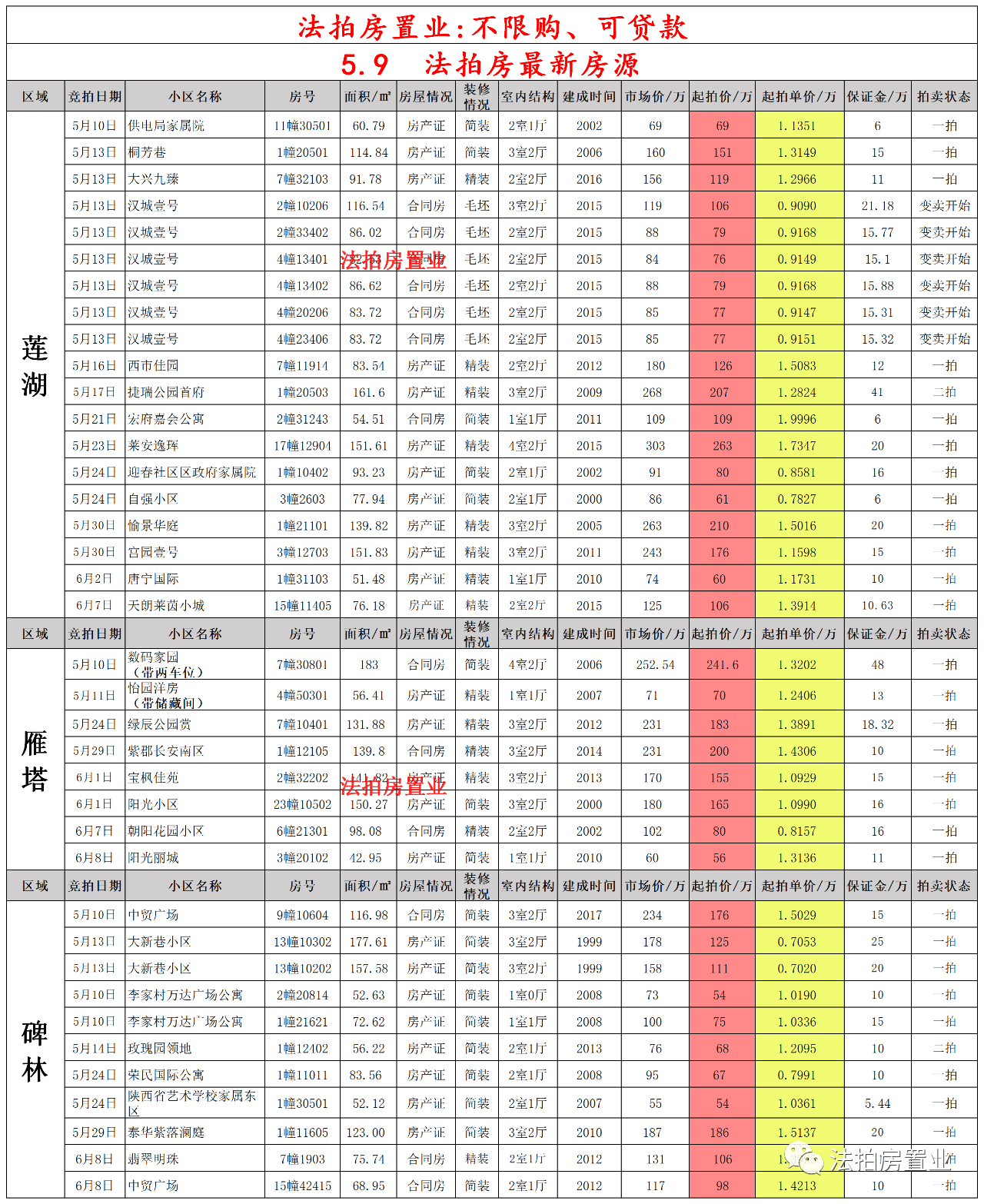 江门候机楼最新时刻表详解，航班动态一手掌握，无忧出行指南