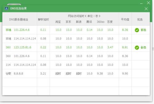 澳门开奖结果+开奖记录表生肖,快速解析响应策略_铂金版31.41