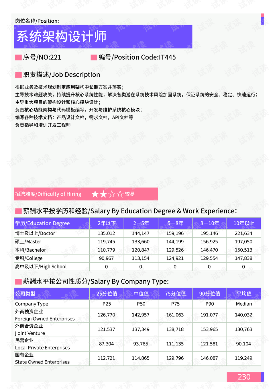 2024年新澳门生肖走势图,深入数据设计策略_Ultra42.794