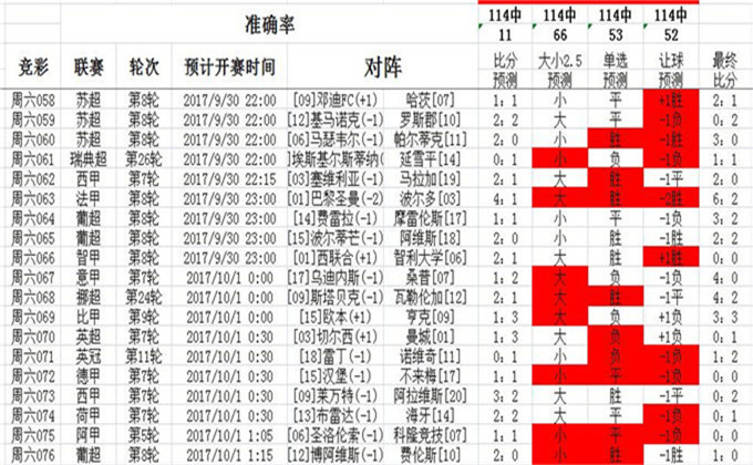 014926.cσm查询,澳彩开奖｜准确资料解释落实