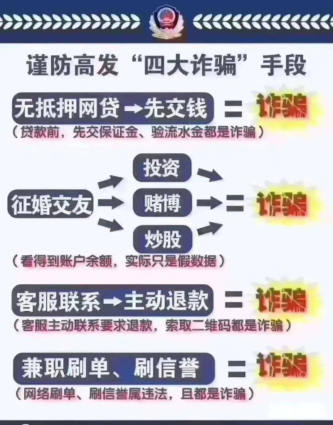 2024澳门历史记录｜全面把握解答解释策略