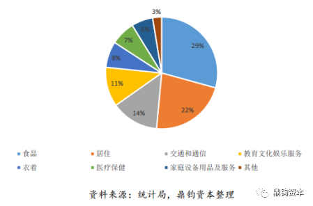 中国最新经济开发模式的探索与前瞻