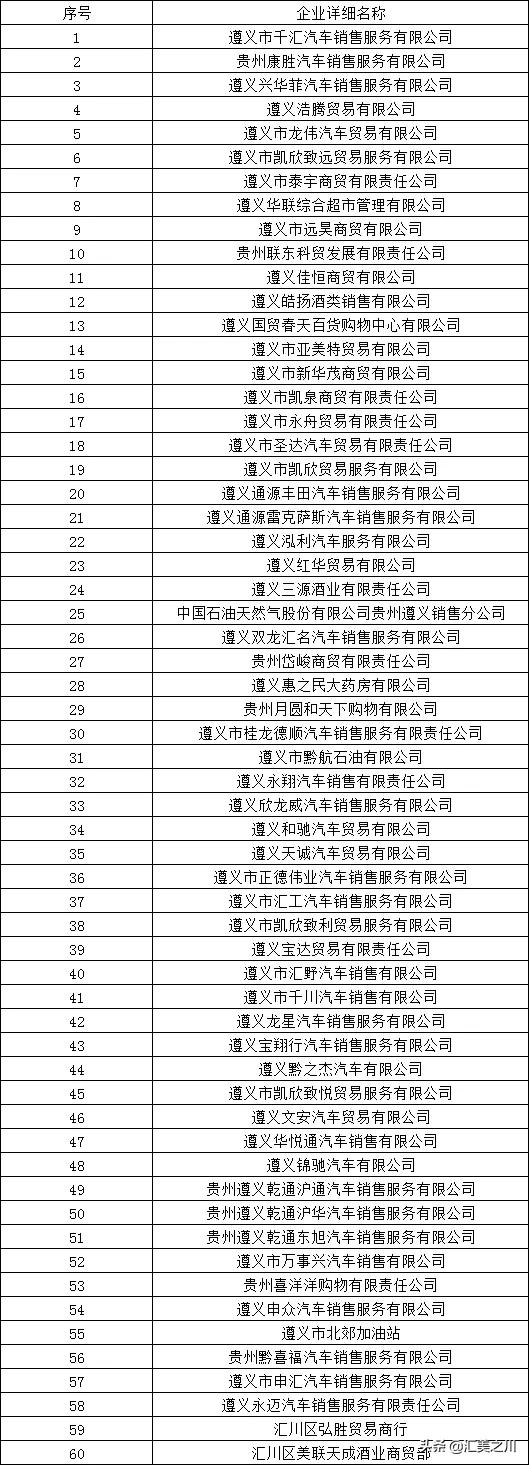 天津汇川商贸最新动态全面解析