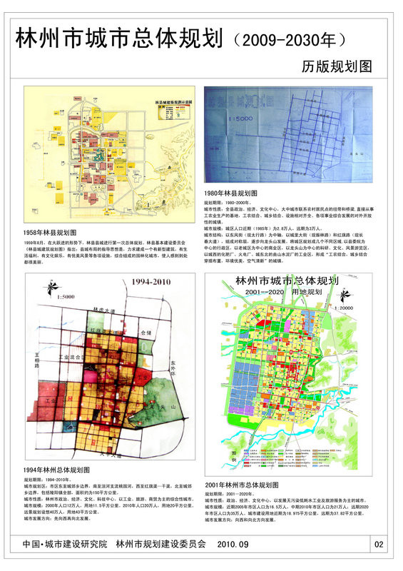 林州市最新规划蓝图，揭晓未来城市塑造新篇章