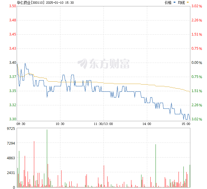 2025年1月12日 第4页